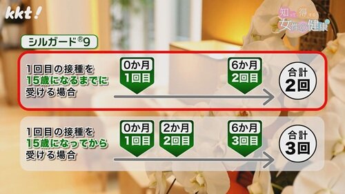 0824 女性の健康５.jpg