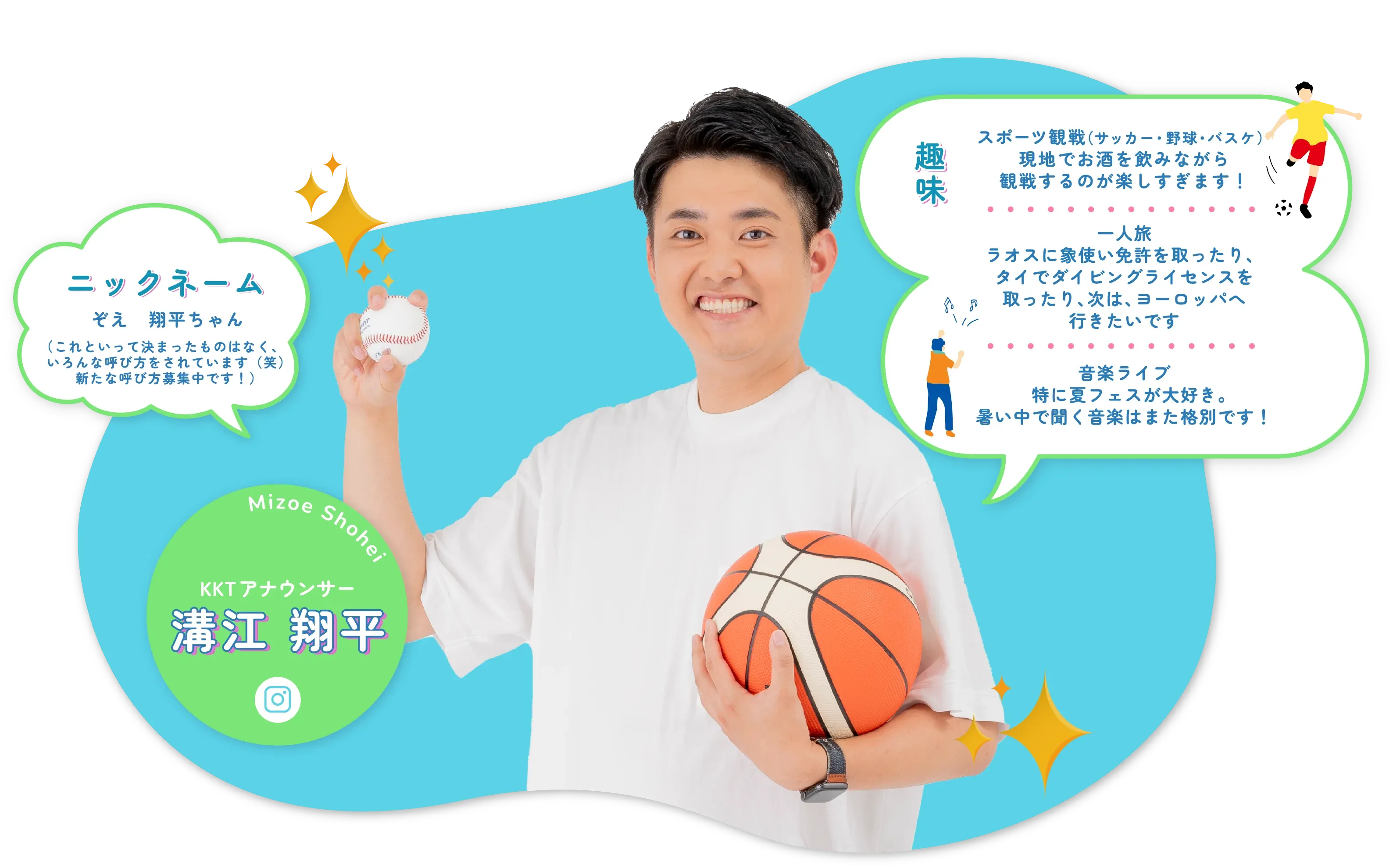 KKTアナウンサー 溝江 翔平